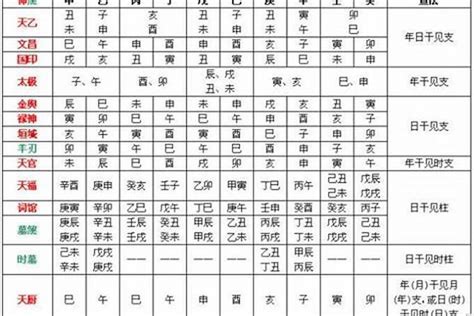 八字忌土|八字忌土怎么办 (八字喜水用木忌土是什么意思)